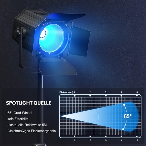 200w rgbwauv led - rgbwauv, par