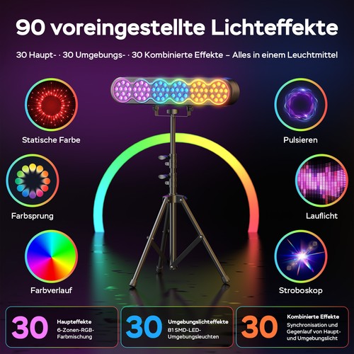 Led par lichtanlage mit - lichtanlage,
